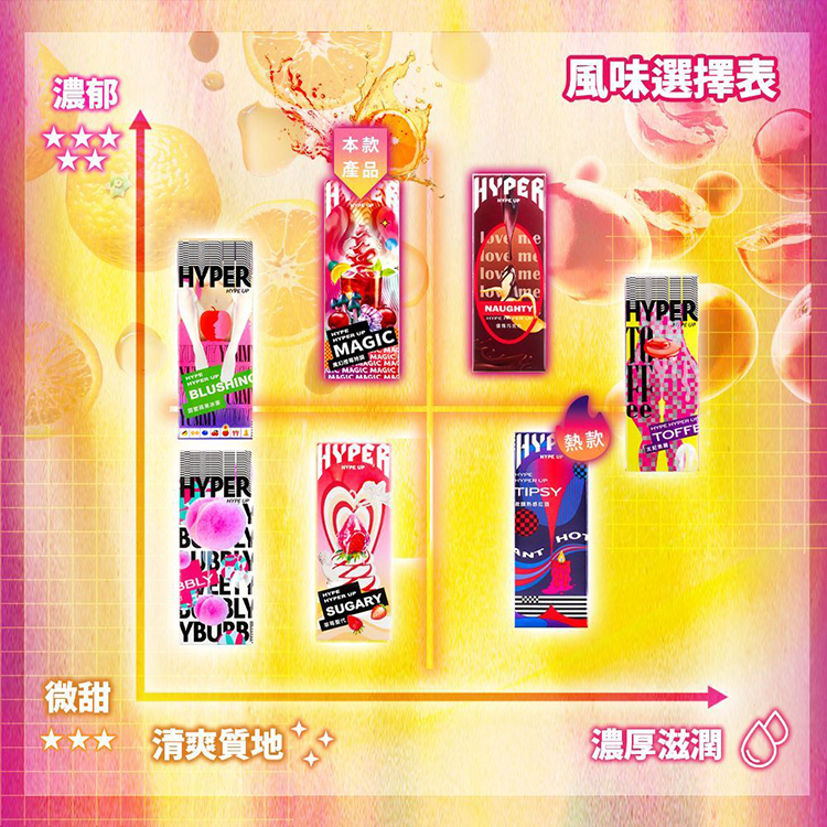 HARU HYPER MAGIC 魔幻橙莓特調 口味潤滑液-50ml