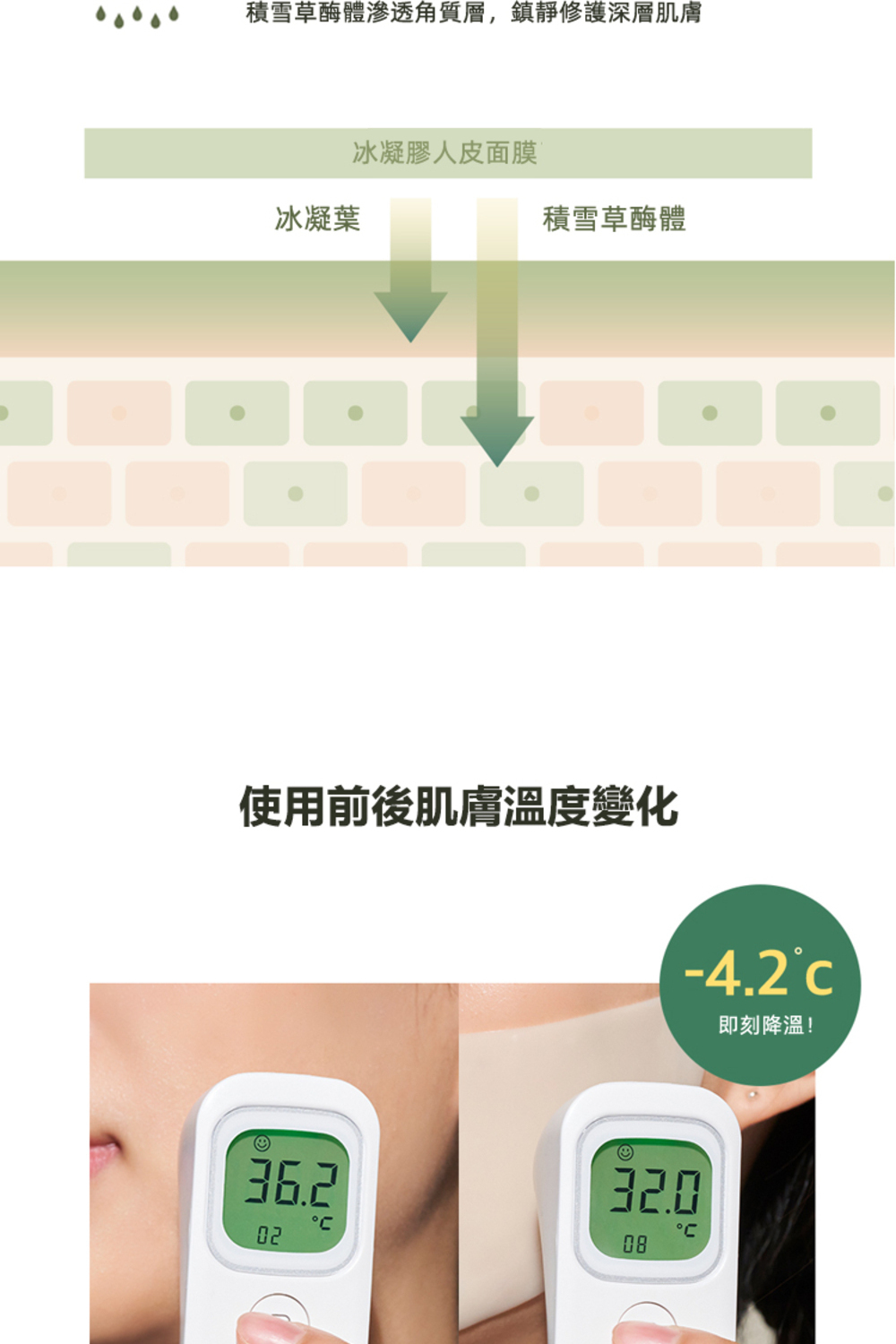LUVUM積雪草幼苗舒緩鎮靜冰凝膠面膜,含積雪草精華,具有舒緩、鎮靜和修復肌膚的功效,幫助減緩肌膚泛紅,適合敏感肌及曬後修護使用。