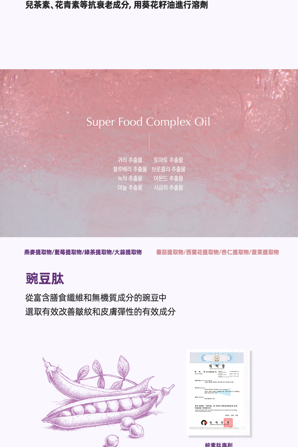 Luvum膠原蛋白精華油30ml,富含高濃度膠原蛋白和天然植物油,幫助提升肌膚彈性和緊緻度,深層滋養,改善細紋和乾燥,適合所有肌膚類型,讓肌膚展現健康光澤和年輕感。