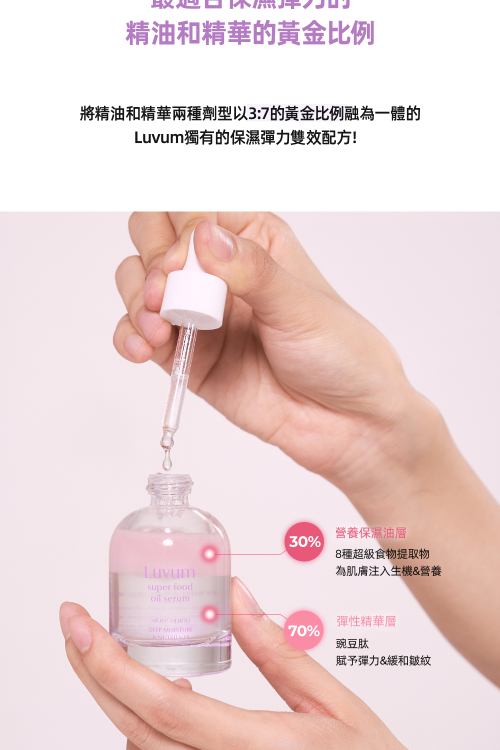 Luvum膠原蛋白精華油30ml,富含高濃度膠原蛋白和天然植物油,幫助提升肌膚彈性和緊緻度,深層滋養,改善細紋和乾燥,適合所有肌膚類型,讓肌膚展現健康光澤和年輕感。