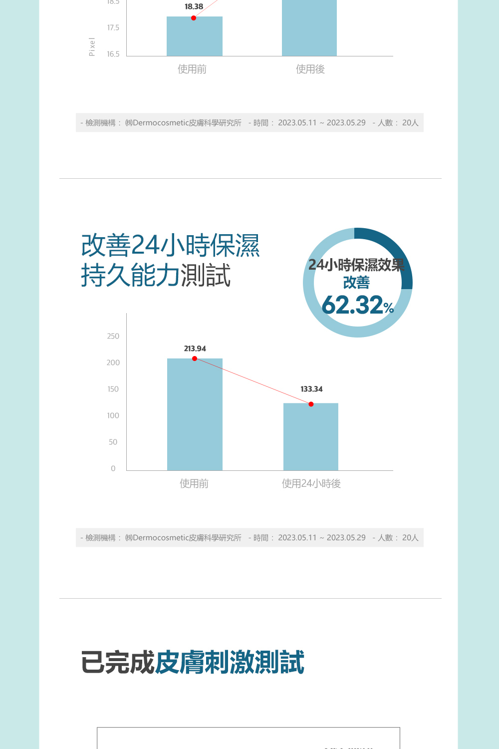 FREEMAY純素藍色保濕精華面膜10片裝,富含純素成分,深層保濕配方,有效鎖住水分,提升肌膚水潤度,讓肌膚恢復彈性與光澤,適合乾燥與敏感肌膚使用。