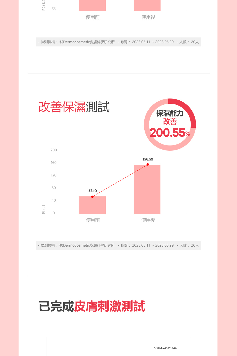 FREEMAY純素粉色膠原精華面膜10片裝,含純素膠原蛋白成分,有效提升肌膚彈性和緊緻度,深層滋養並改善細紋,適合所有肌膚類型,讓肌膚恢復年輕光澤。
