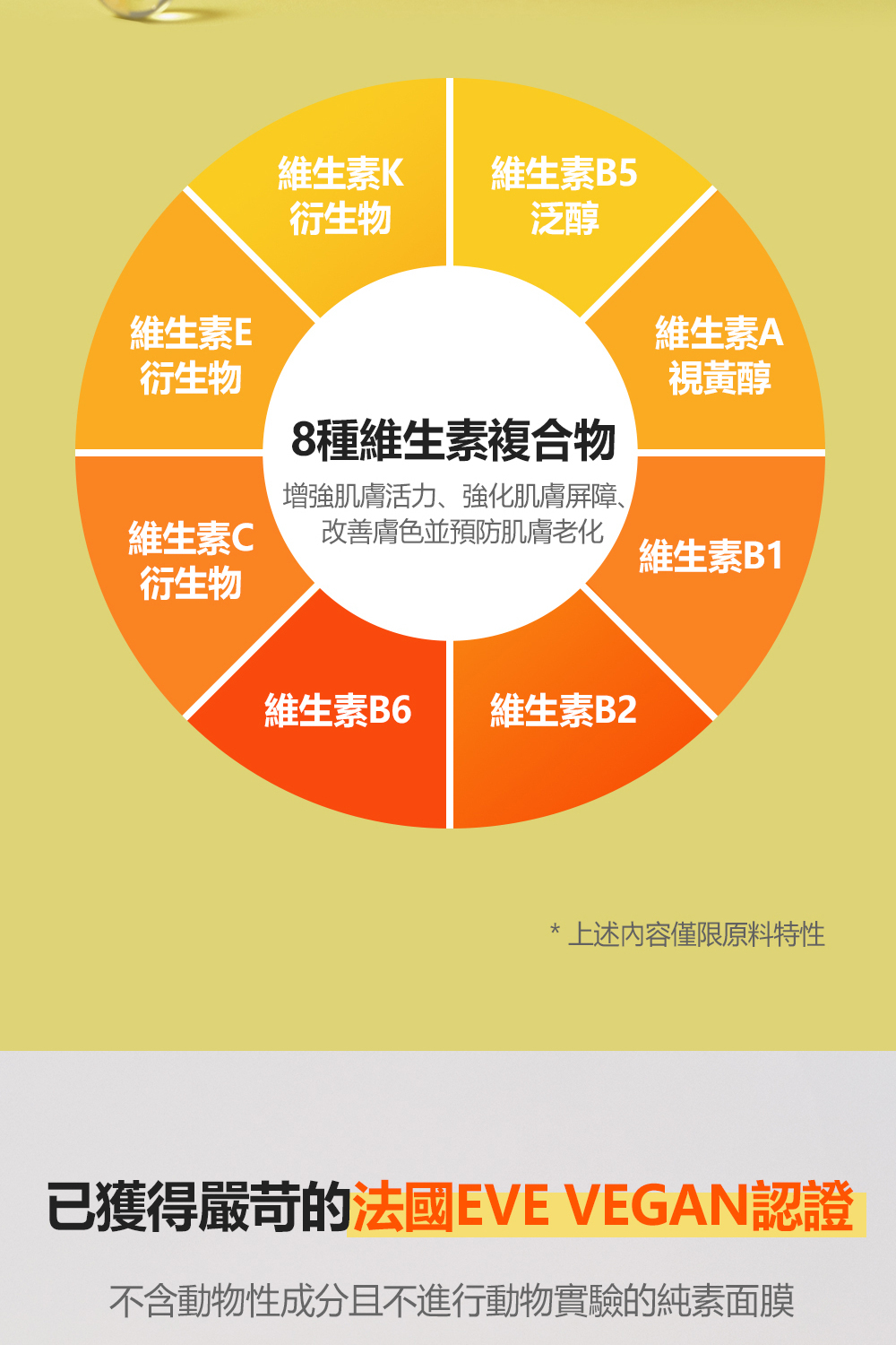 讓肌膚享受純維他命的煥活力量,FREEMAY純素黃色維他命精華面膜注入植物性成分,深入滋養並保濕肌膚,讓肌膚煥發光采與活力。這款溫和配方適合各種膚質,且不含任何動物來源的成分,為追求道德保養的您提供最佳選擇。每盒包含10片面膜,透過天然力量提亮並修護您的膚質。