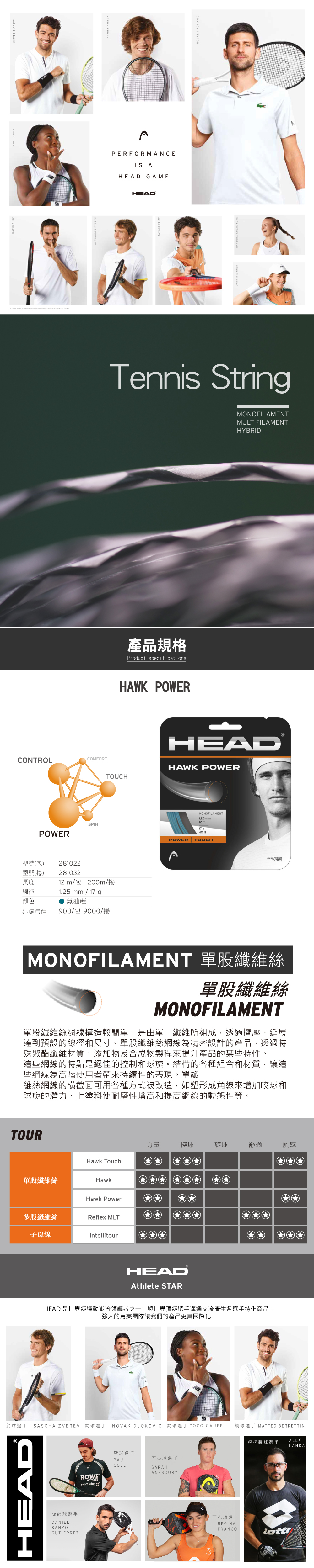 HEAD HAWK POWER 網球線