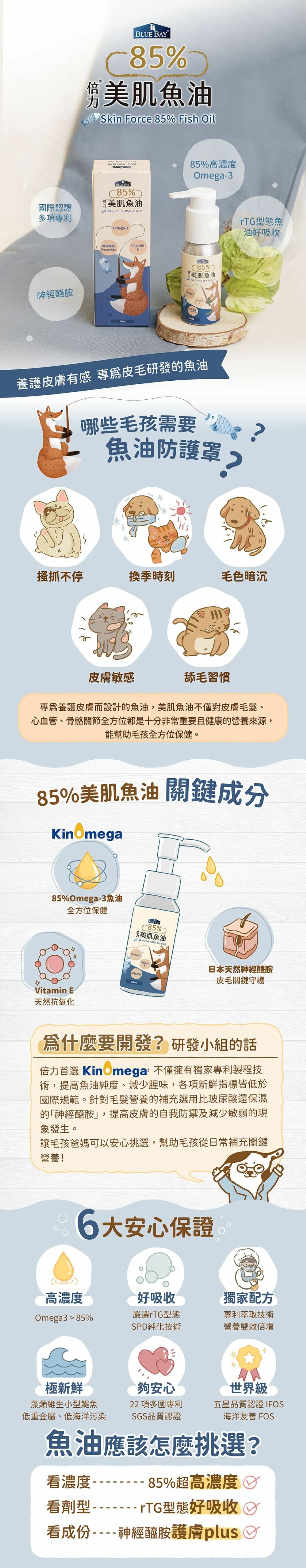 85%美肌魚油，皮膚敏感，舔毛習慣，換季時刻，高濃度魚油，好吸收更安心