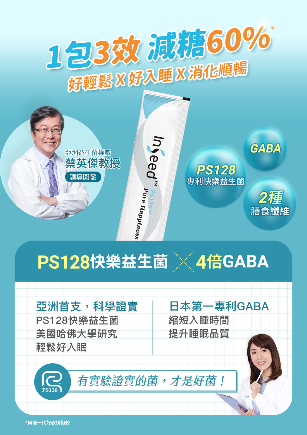 PS128快樂益生菌株＋日本第一專利GABA輕鬆好入眠