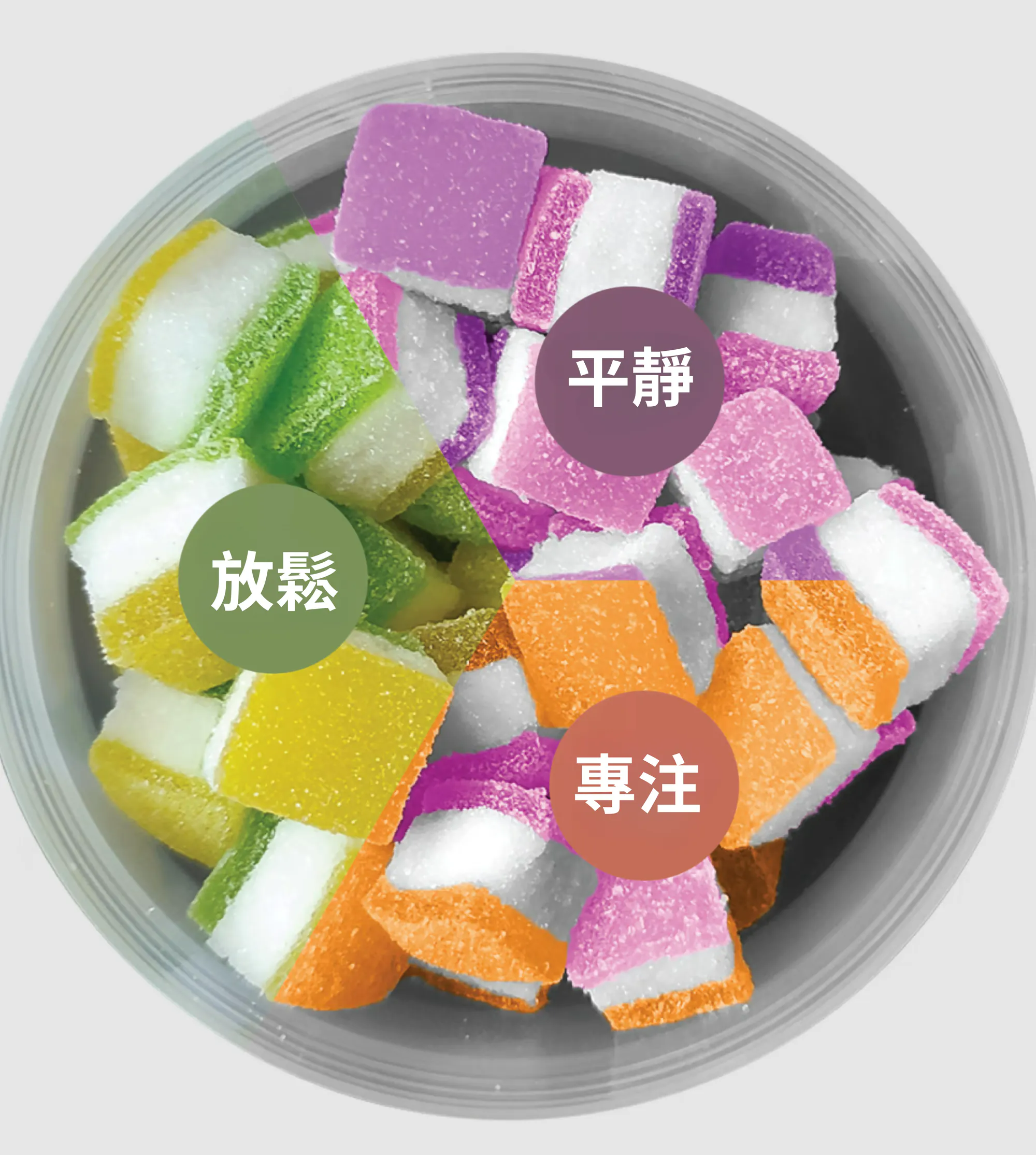 🇹🇭Chopaka 萜烯軟糖（Northern Lights）