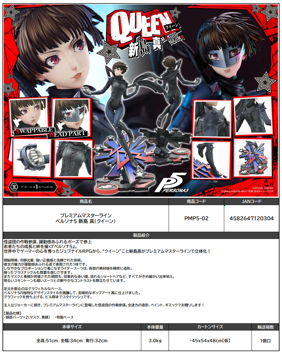「ACG.GO」「預購」日版 Prime 1 Studio Premium Masterline 女神異聞錄5 Persona 5 新島真 (Queen)
