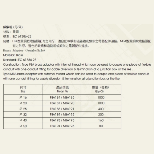 MES033  銅索咀外牙