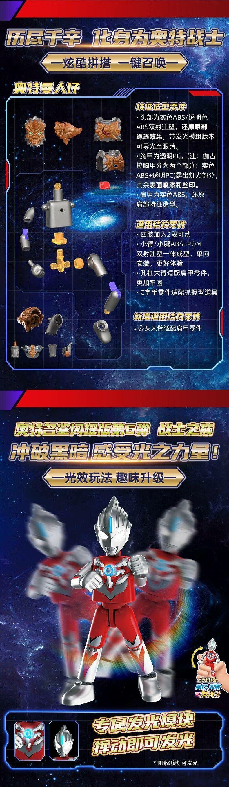 《 BLOKEES 布魯可 》超人力霸王 可動積木公仔 閃耀版 第6彈(隨機出貨)