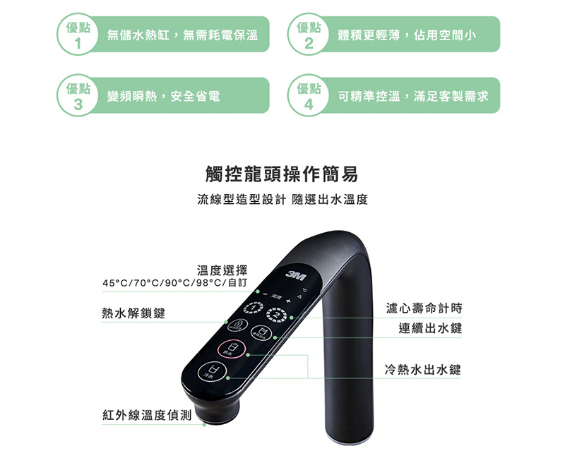 3M IH1000櫥下型瞬熱式熱飲機