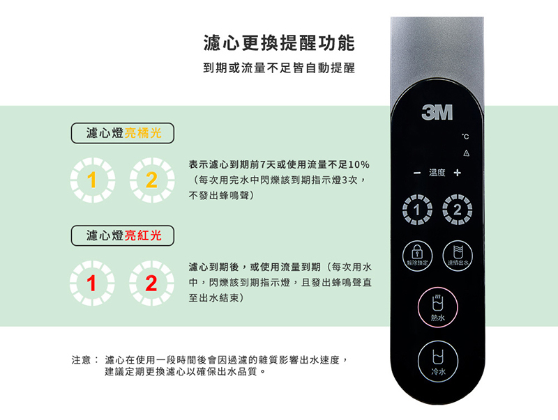 3M IH1000櫥下型瞬熱式熱飲機