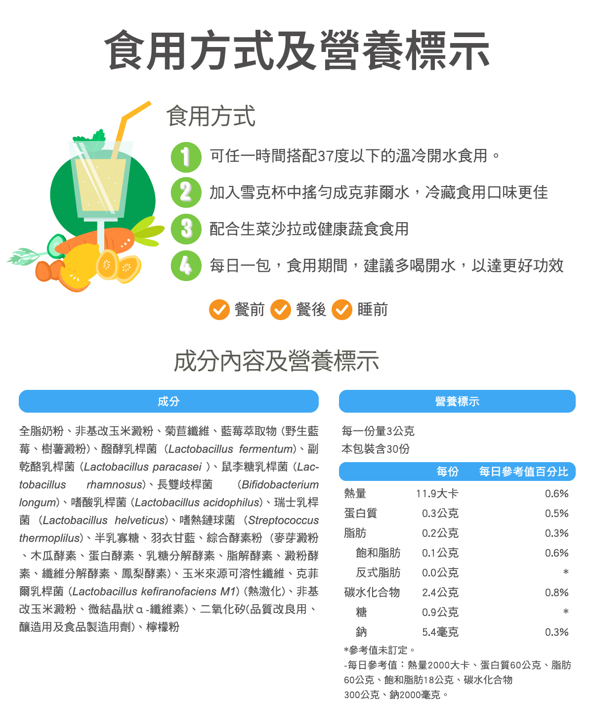 太陽星全效克菲爾益生菌,專利包埋技術好菌直達腸道,獨特後生元-克菲爾乳桿菌M1添加,益生菌+益生元+後生元形成全效益生菌配方,獨家添加羽衣甘藍、藍莓超級食物營養素