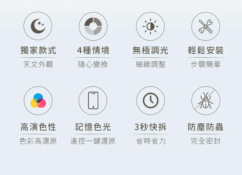 星辰光域吸頂燈八大超強特色