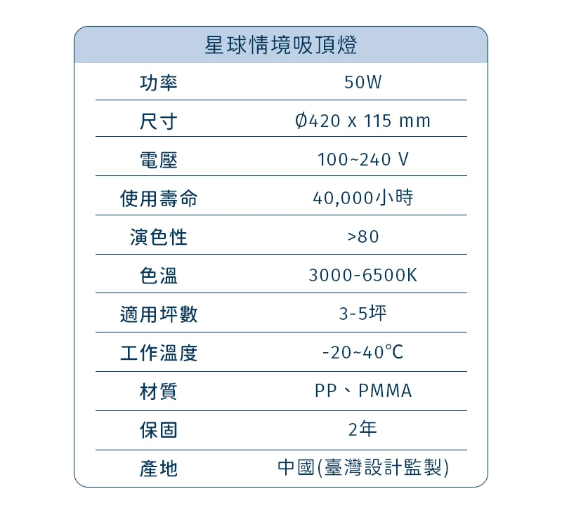 星辰光域吸頂燈規格圖