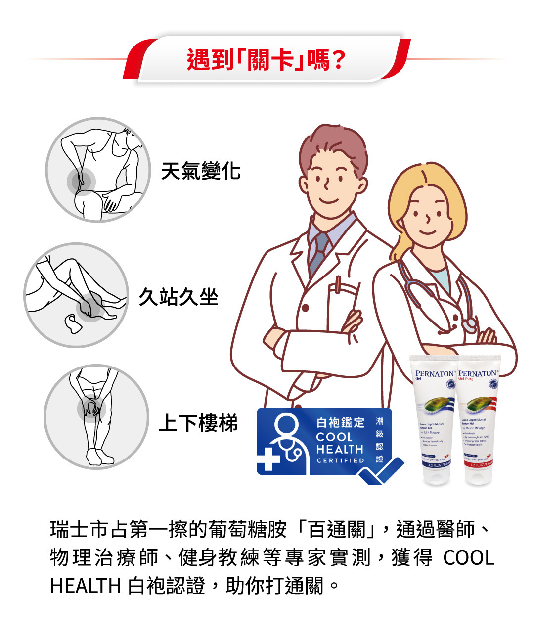 百通關凝膠，以外用塗抹的方式局部補充葡萄糖胺，提升關節活動力。