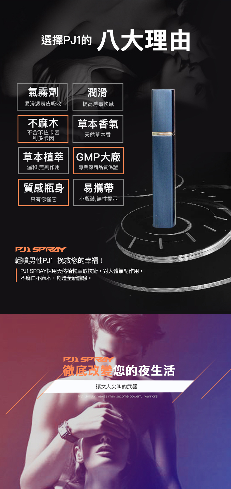 PLAY & JOY PJ1 男士勁能延時噴霧 15ml