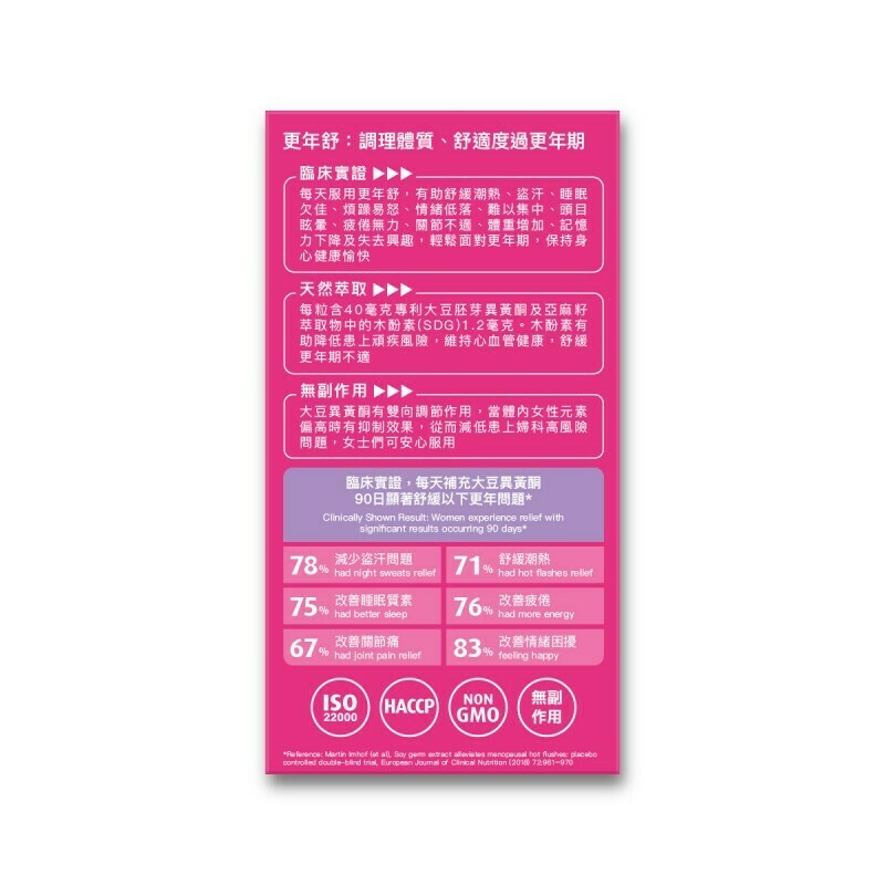 Colli-G 更年舒 MenoCare