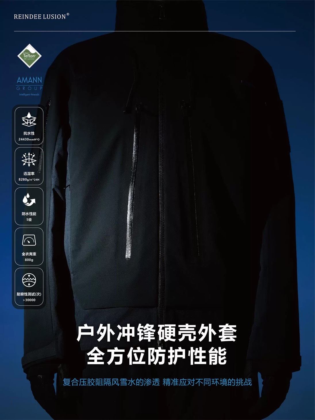 RL | REINDEE LUSION 戶外全能3L硬殼防雨立領風帽衝鋒衣外套2色