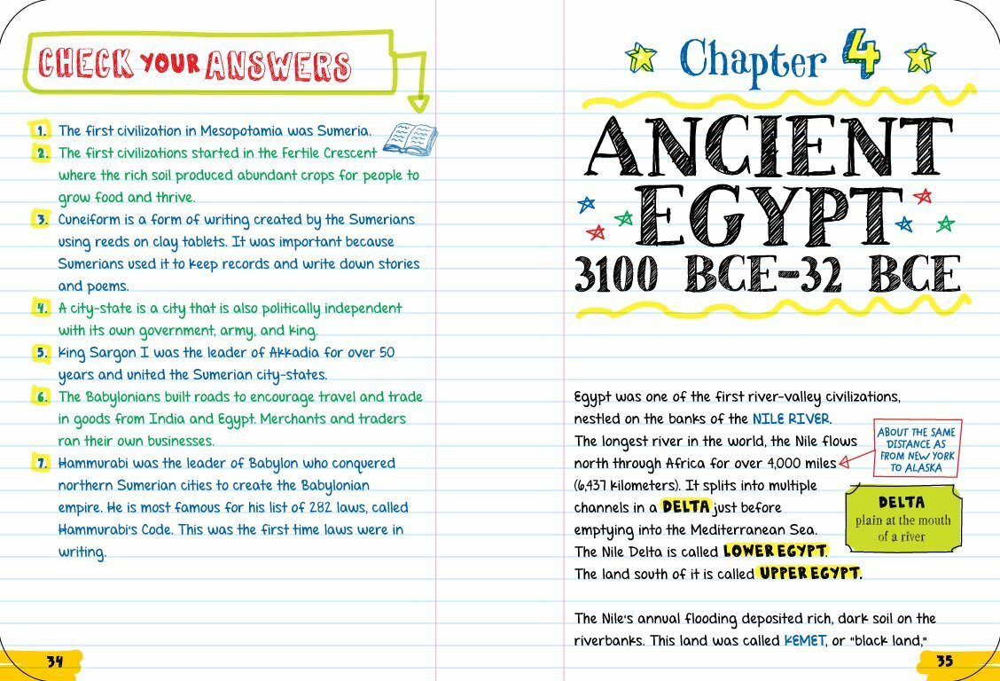 Everything You Need to Ace World History in One Big Fat Notebook