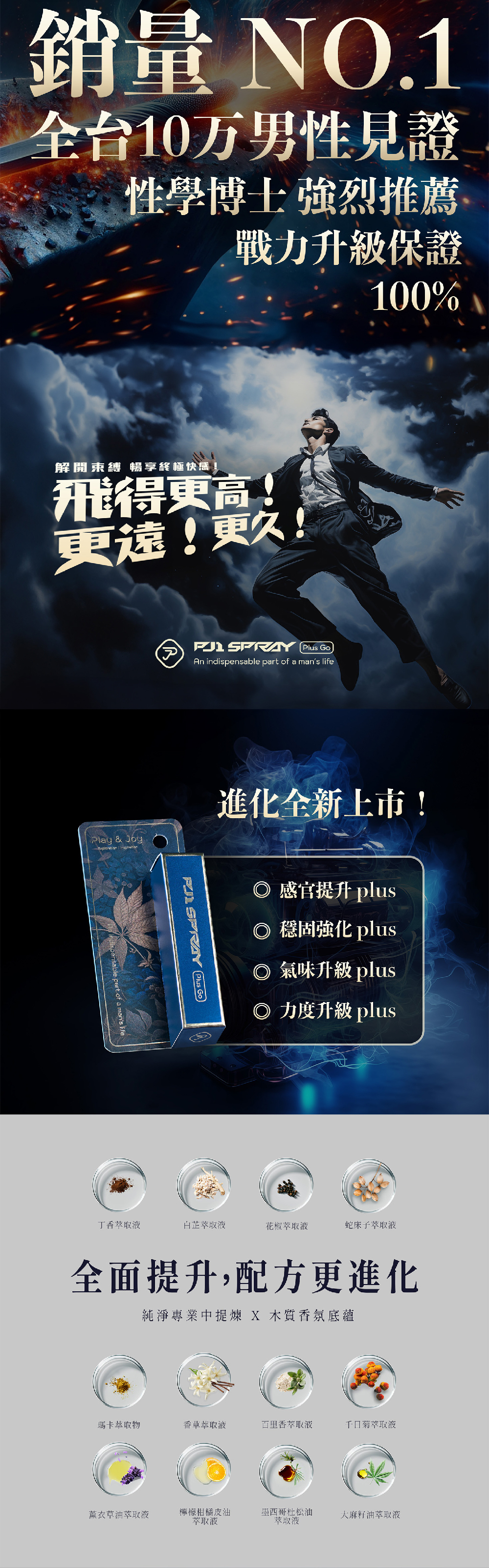 PLAY & JOY PJ1 PLUS Go 男性延時保養液 (加強版) 隨身瓶 1入裝