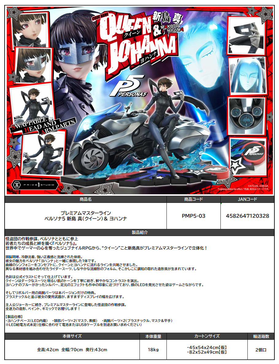 「ACG.GO」「預購」日版 Prime 1 Studio Premium Masterline 女神異聞錄5 Persona 5 新島真 (Queen) & Johanna
