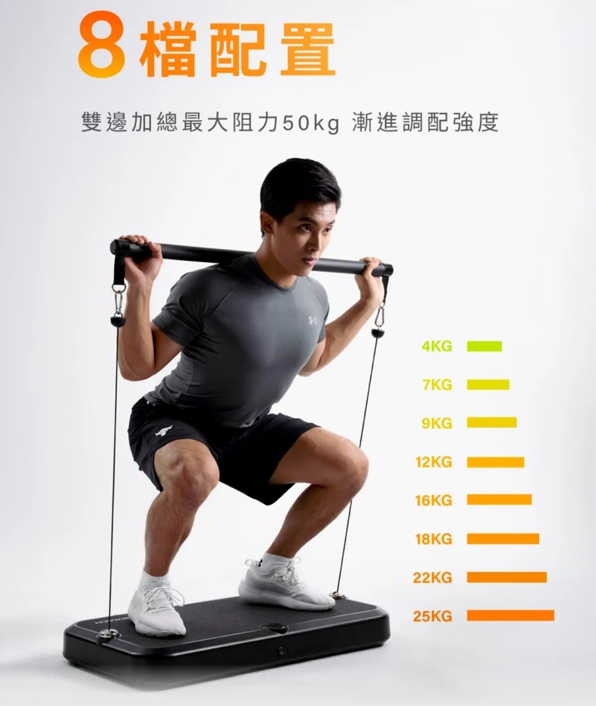 MERACH 一站式力量站(佔地 0.4 平方公尺|6 種器材|7 大肌群|8 檔配重)