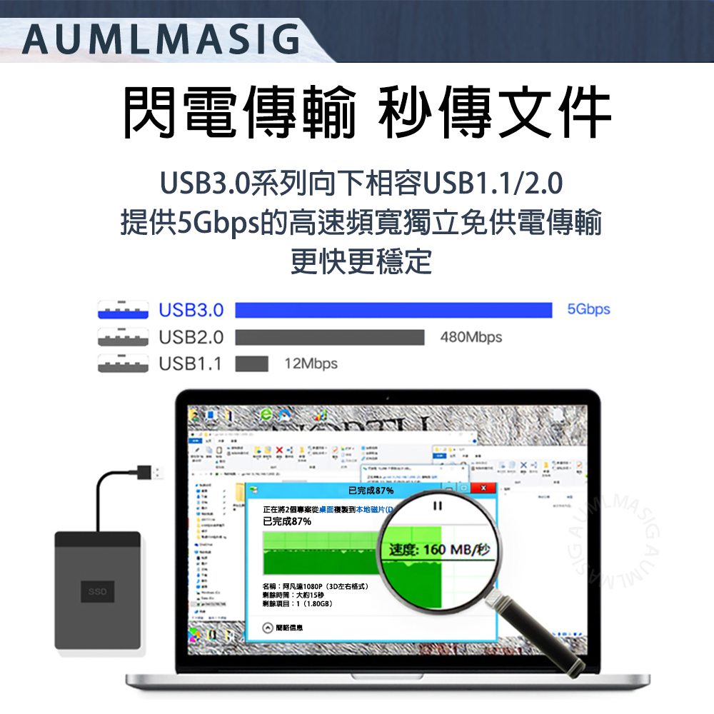 AUMLMASIG MA-U4E1-S05 高效 USB3.2 Gen1 4PORT 連接埠 擴充卡