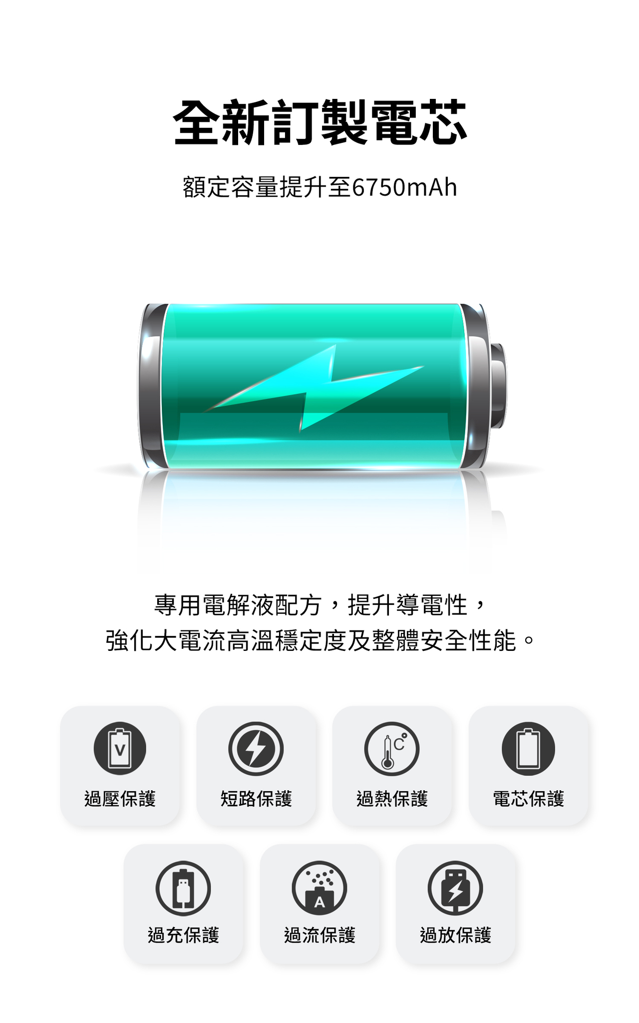 限量特別版 LaPO 超進化八合一 10000mAh 無線快充行動電源 WT-08