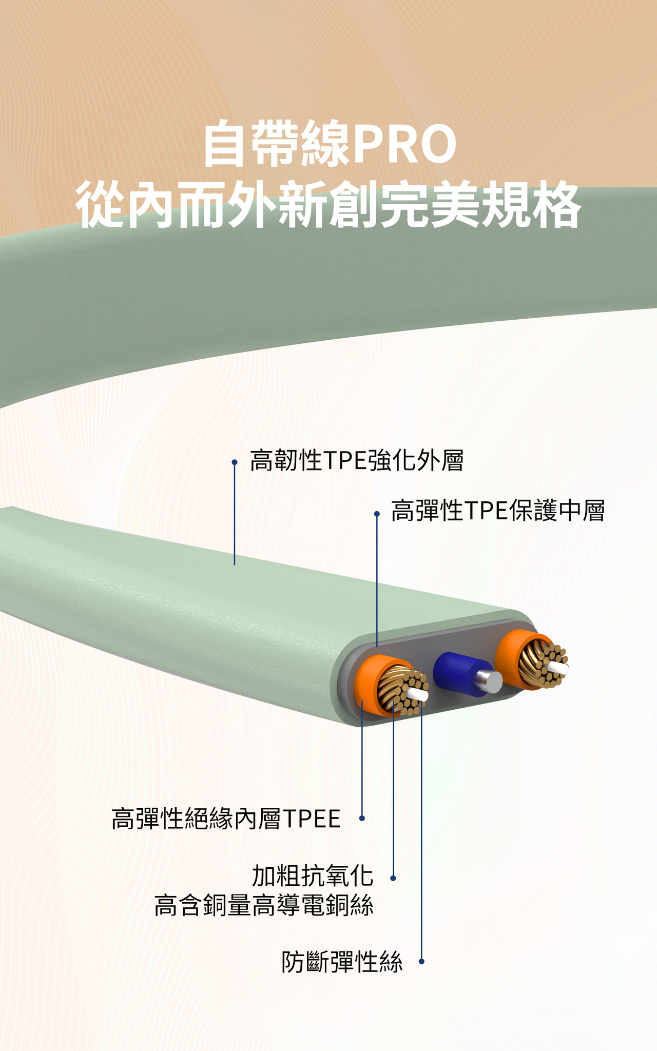 限量特別版 LaPO 超進化八合一 10000mAh 無線快充行動電源 WT-08