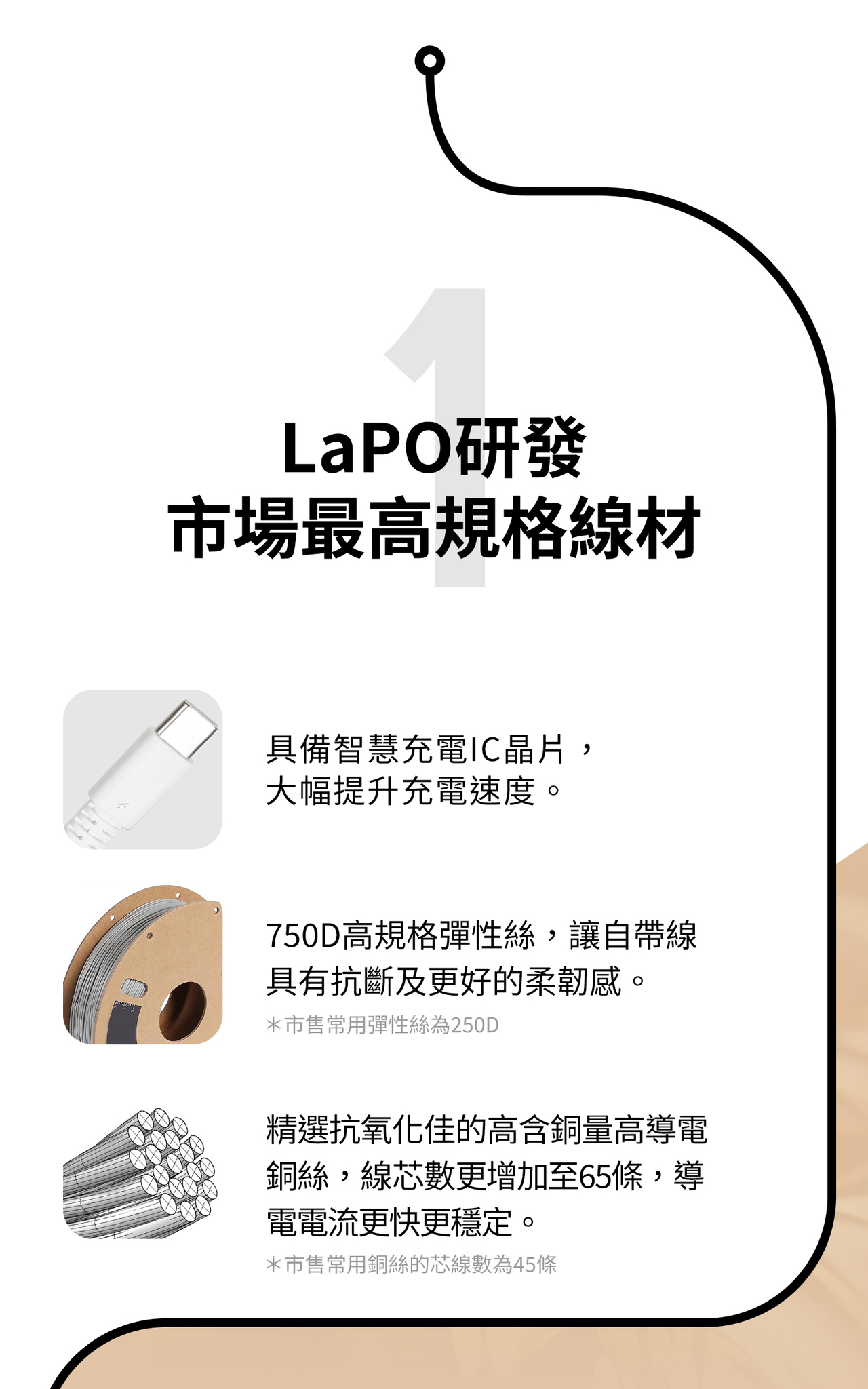 限量特別版 LaPO 超進化八合一 10000mAh 無線快充行動電源 WT-08