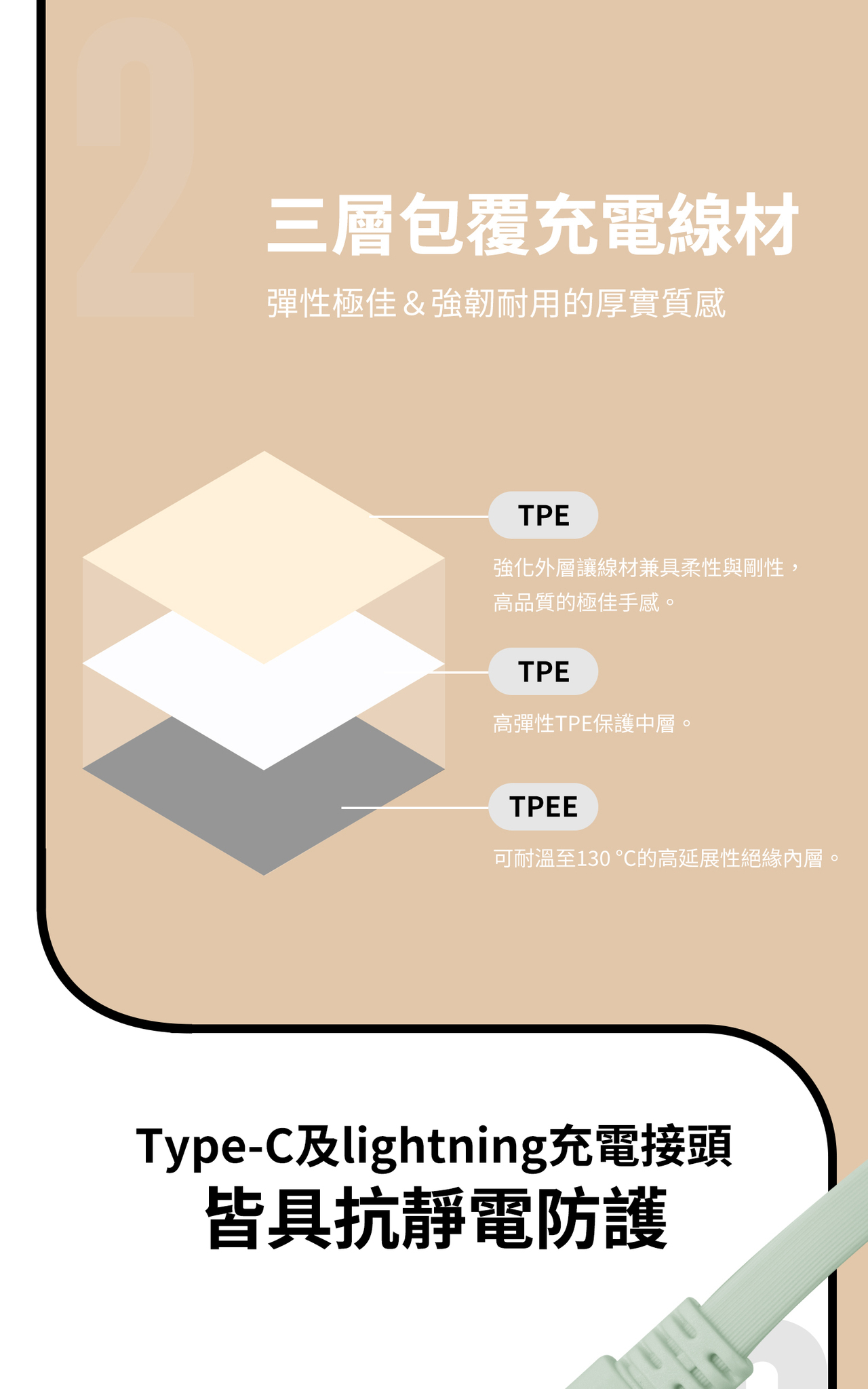 限量特別版 LaPO 超進化八合一 10000mAh 無線快充行動電源 WT-08
