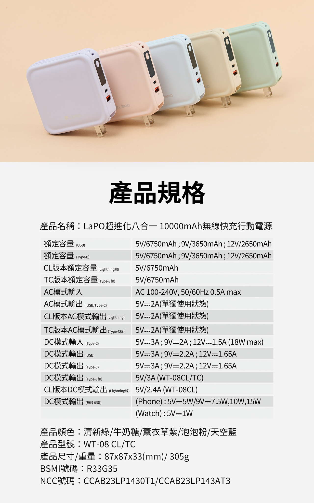 限量特別版 LaPO 超進化八合一 10000mAh 無線快充行動電源 WT-08