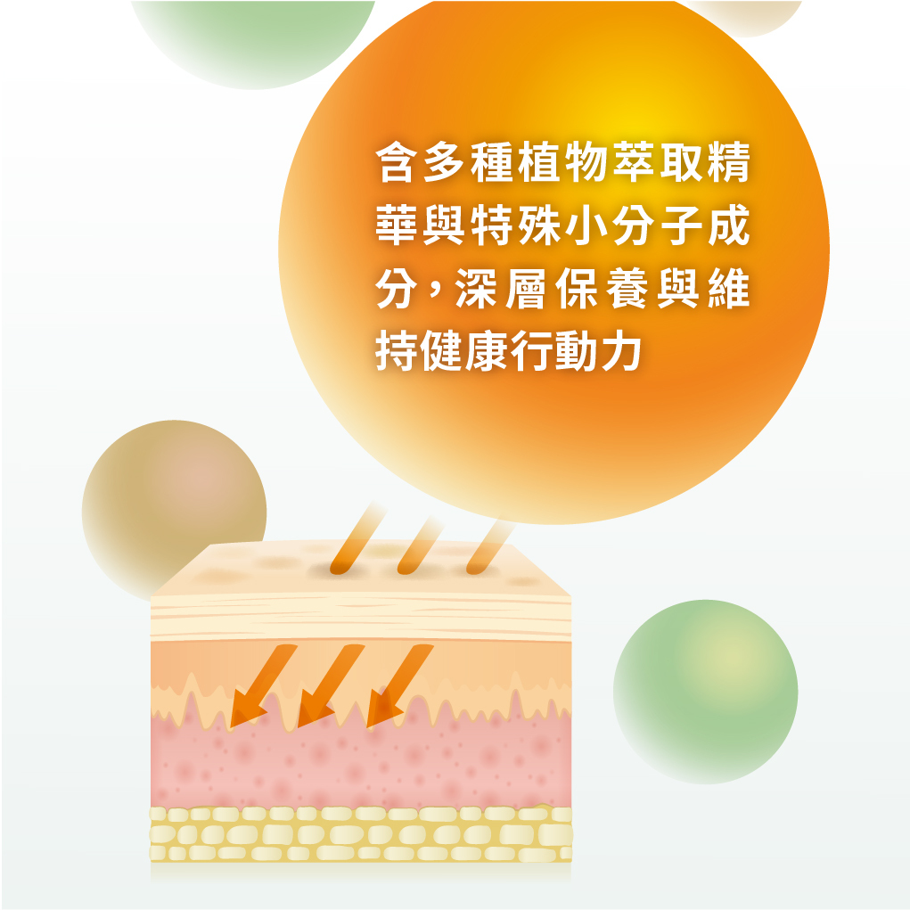 【肽股力】敏捷舒活霜/1條