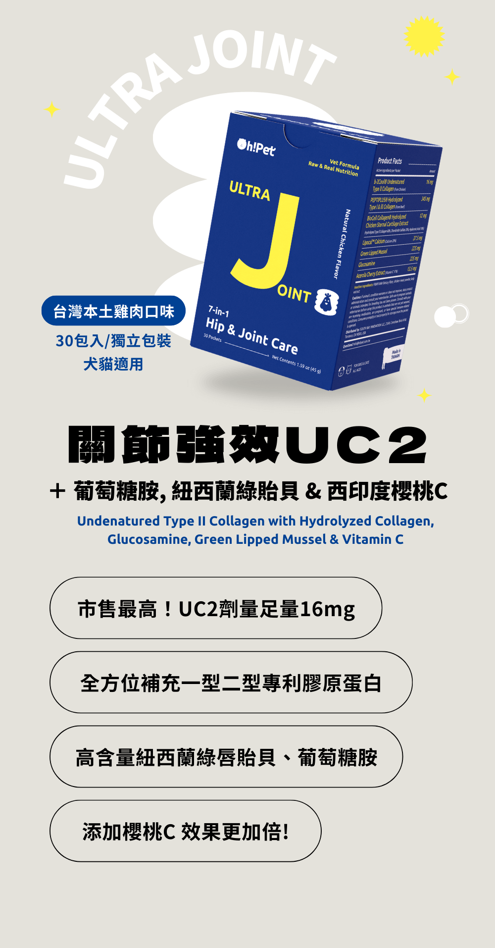 Oh!Pet關節保健UC2四大特點一次看