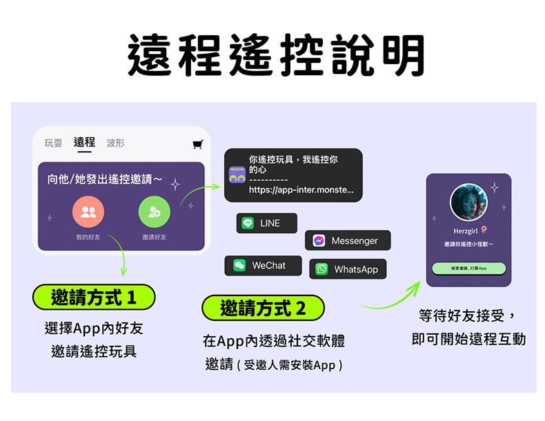 赫茲少女｜101Touch 指潮筆｜G點按摩棒