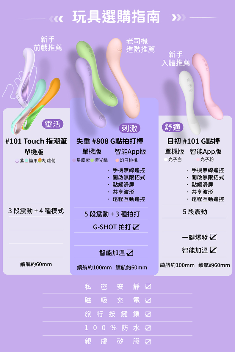 赫茲少女｜101Touch 指潮筆｜G點按摩棒