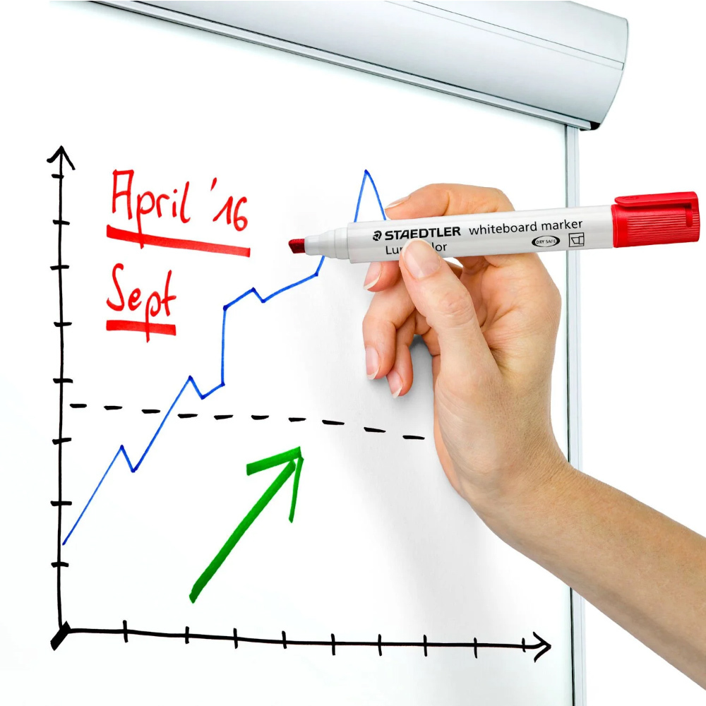 【STAEDTLER 施德樓】防乾白板筆組-斜頭 4色組 MS351 B-WP4
