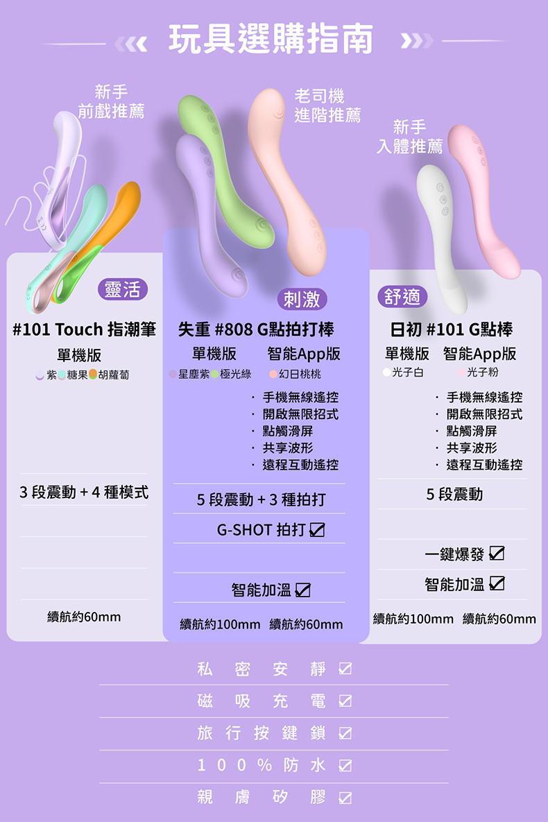 赫茲少女｜808 App版 智能G點棒｜幻日桃桃｜G點按摩棒