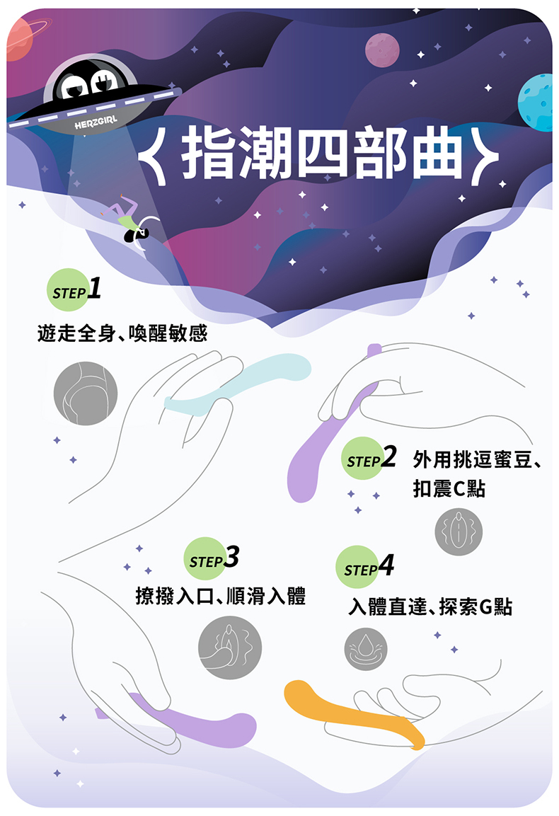 赫茲少女｜101Touch 指潮筆｜星塵紫 糖果 胡蘿蔔｜G點按摩棒