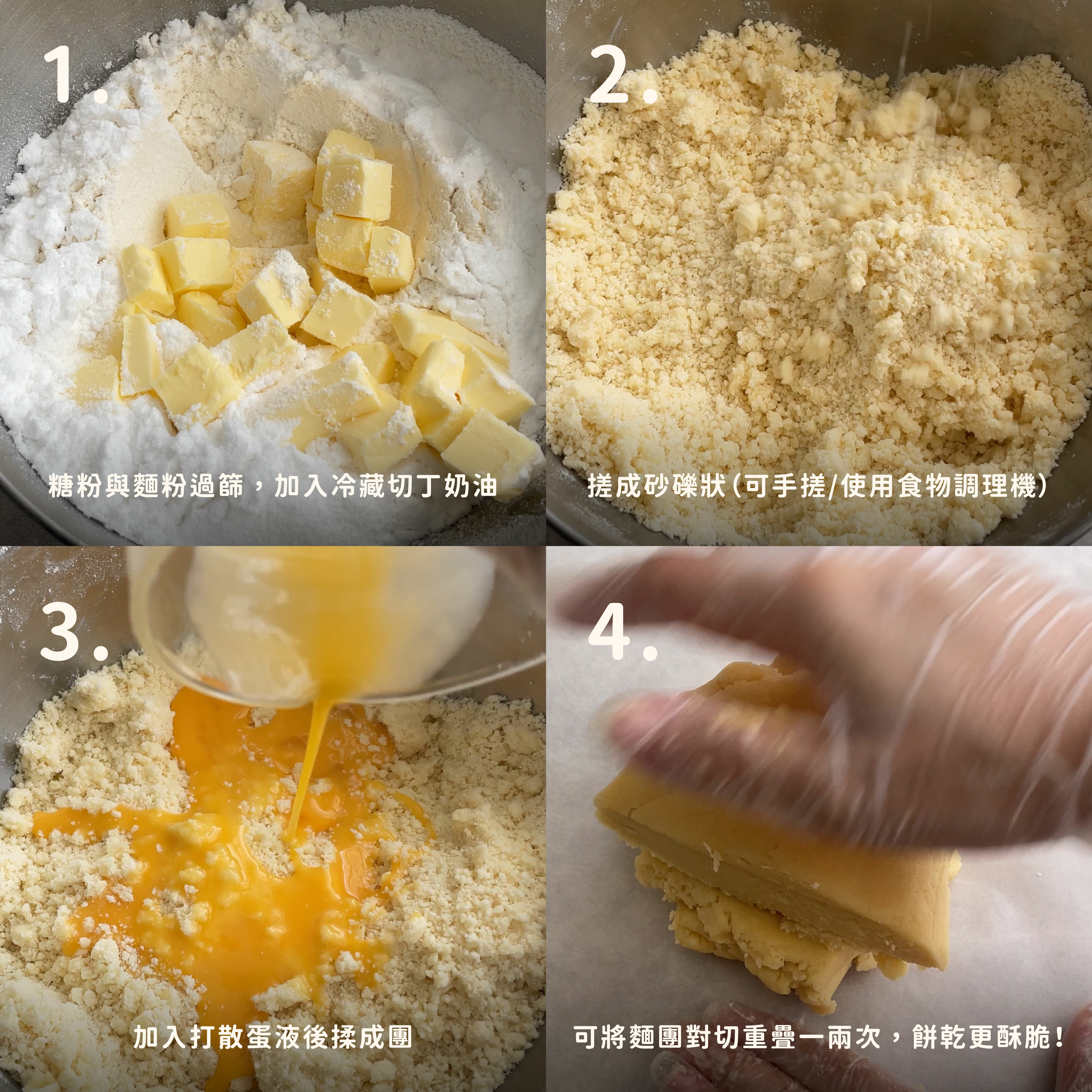 基本麵團製作