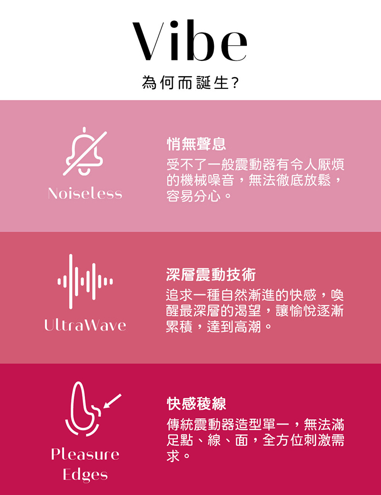 Womanizer Vibe 快感稜線無聲震動器
