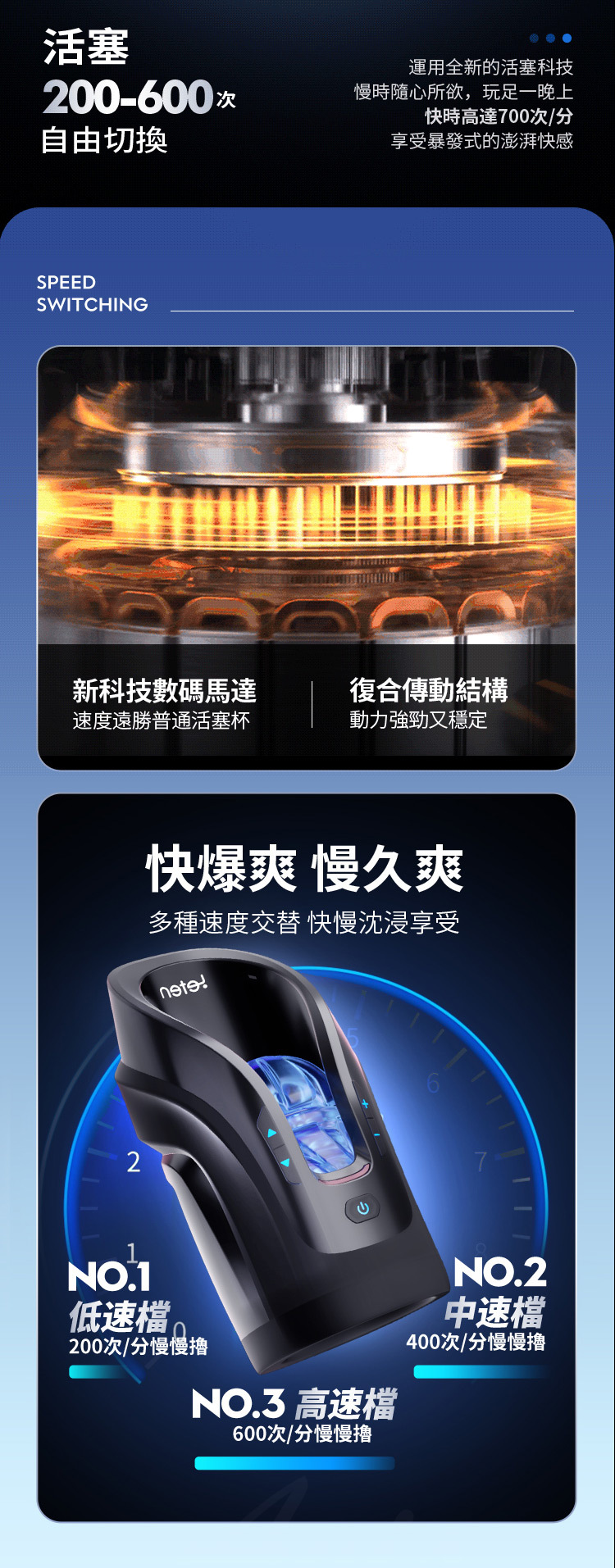 Leten 炮王36絕技杯 全自動伸縮電動飛機杯