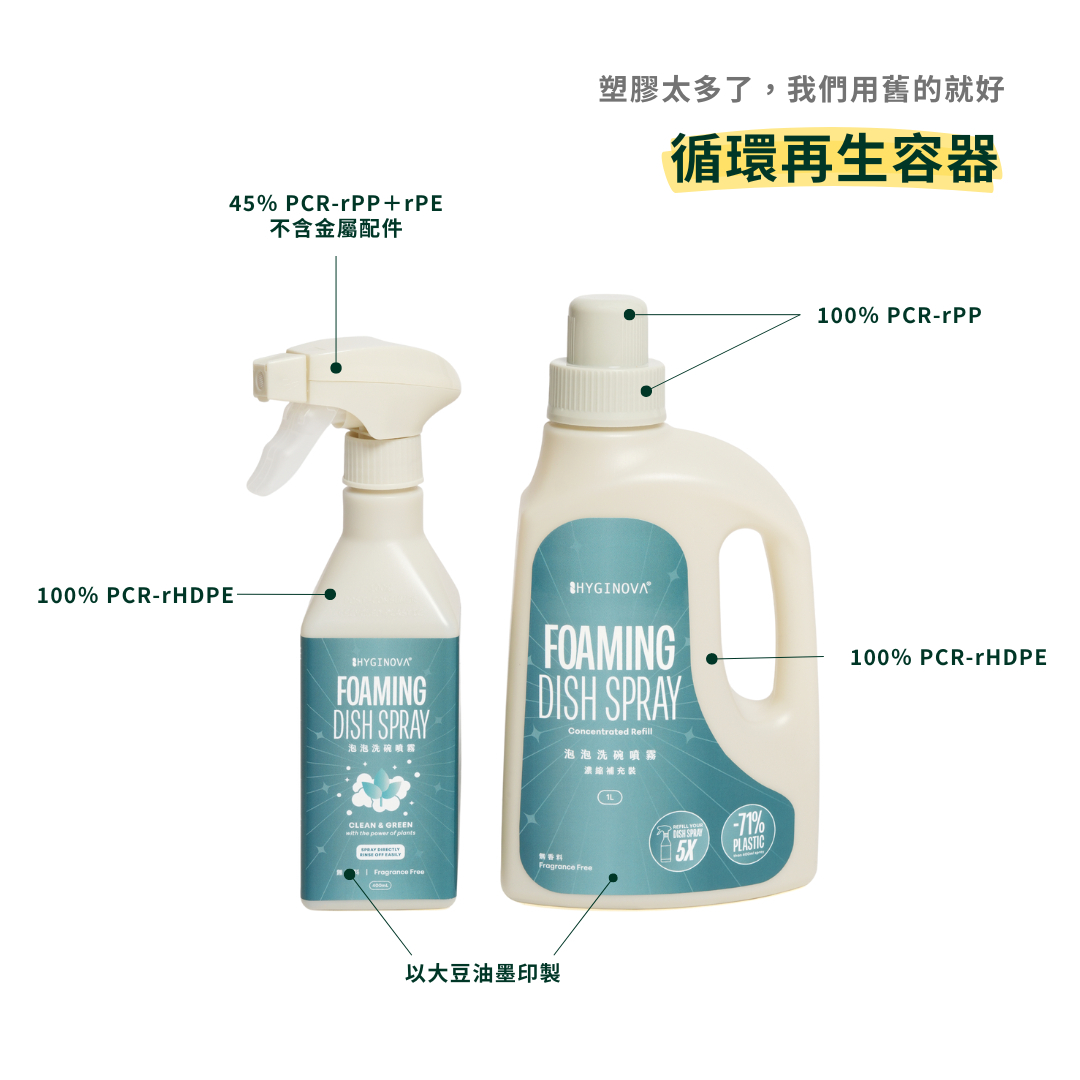 Hyginova 泡泡洗碗噴霧 400ml