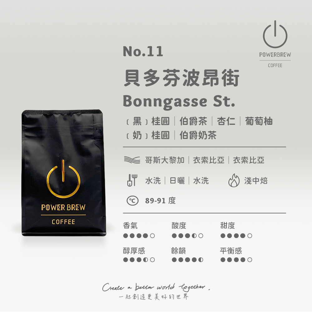 義式配方 貝多芬波昂街 淺中焙