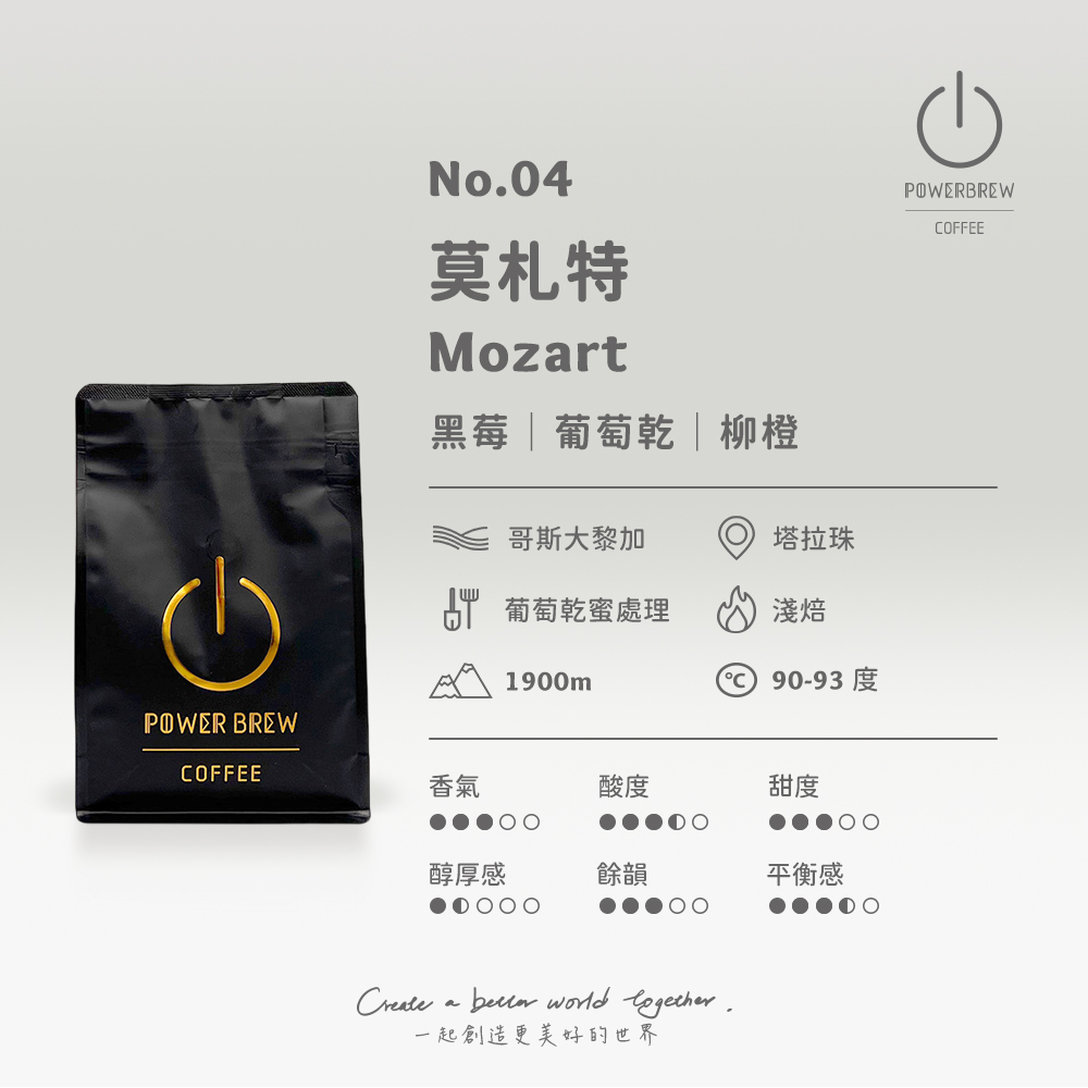 哥斯大黎加 莫札特 淺焙