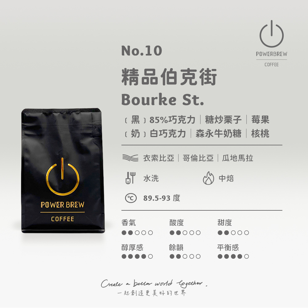 義式配方 精品伯克街 中焙