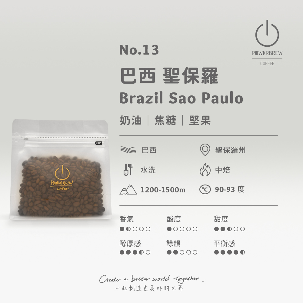 巴西 聖保羅 中焙