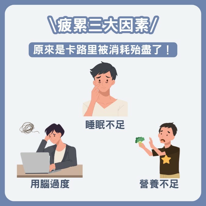 疲累三大因素