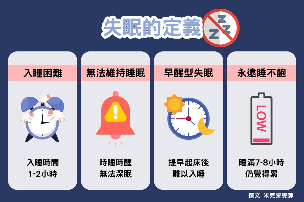 失眠定義